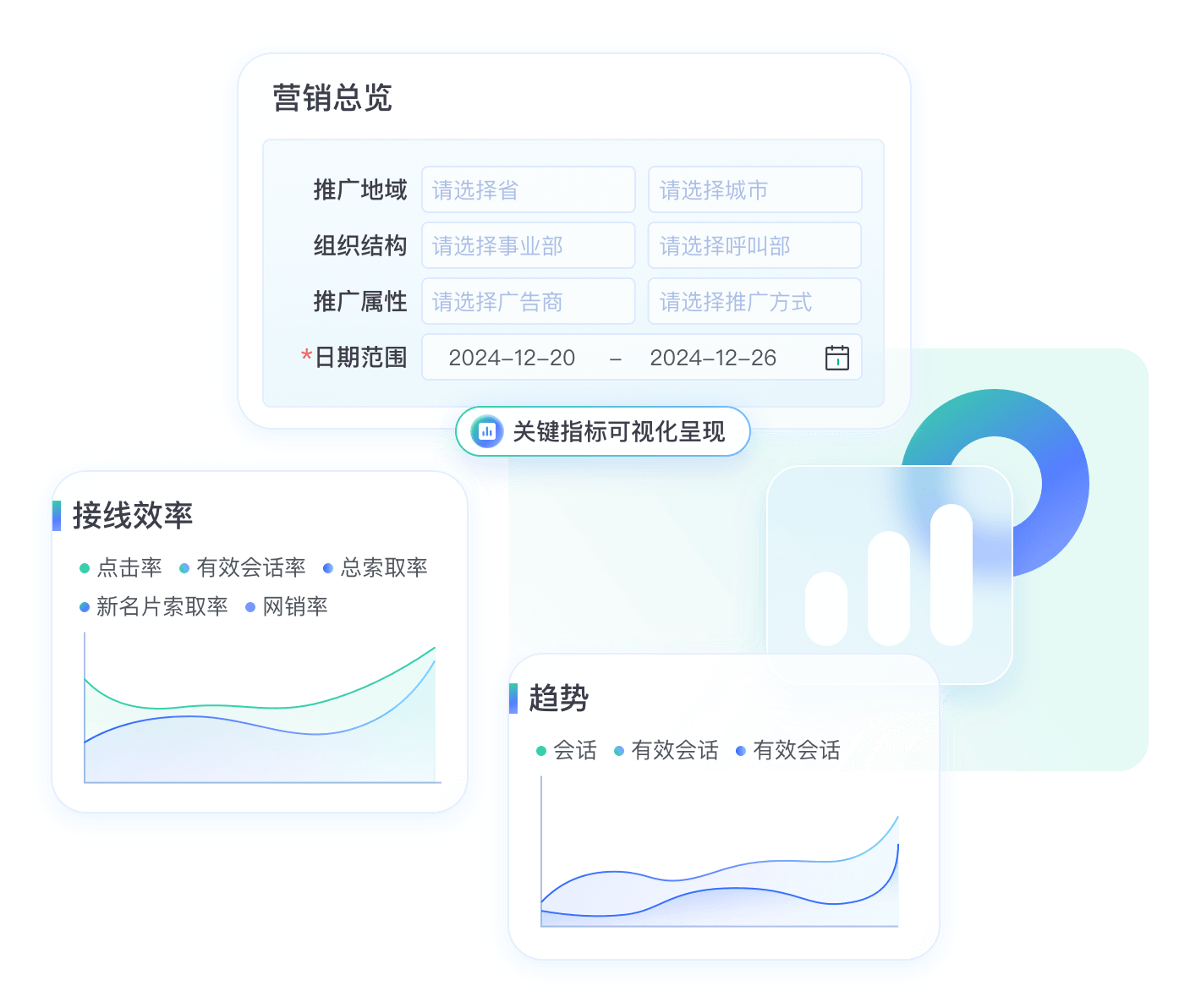 数据统计