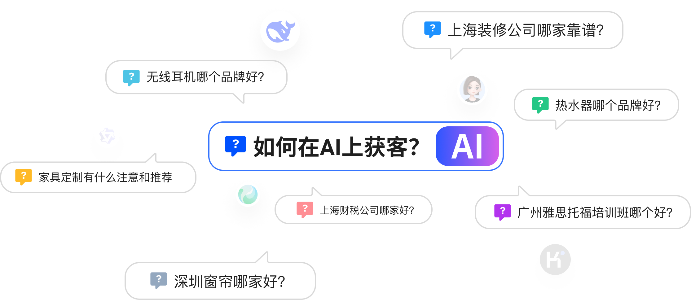 AI新流量